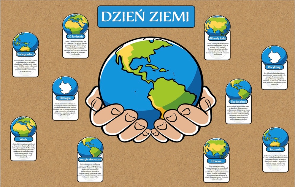 dzien ziemi25