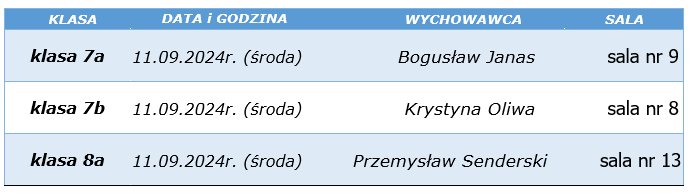 zebrania24 wrzesien78